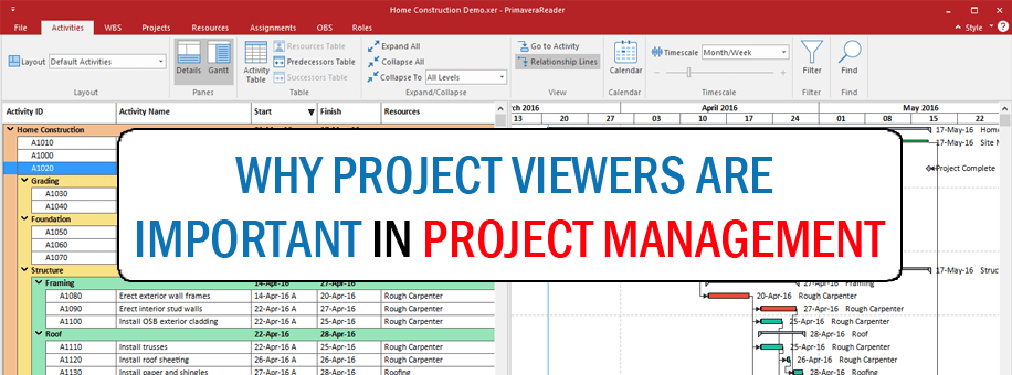 Project Scheduling Viewer Importance - Project Viewers